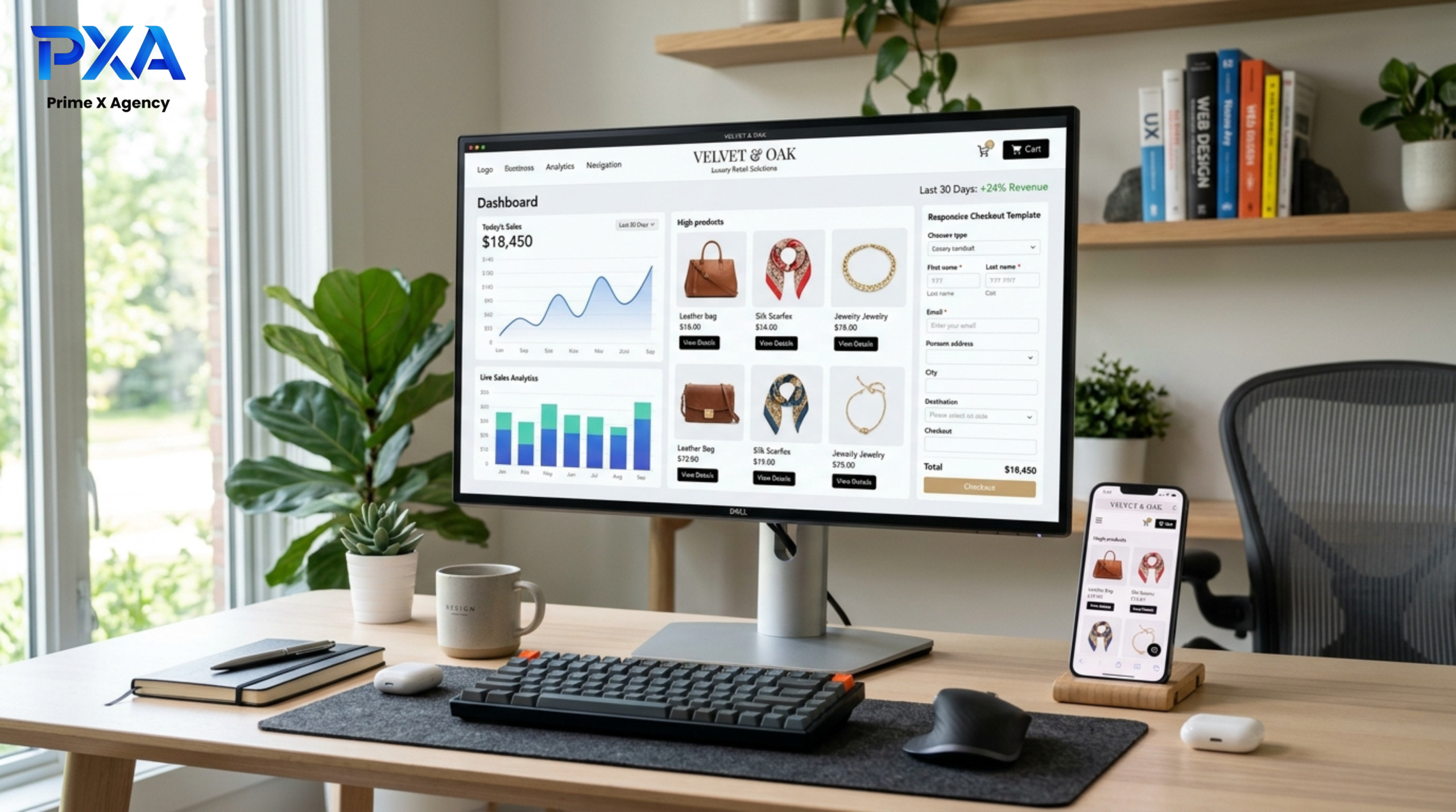 e commerce online solutions​