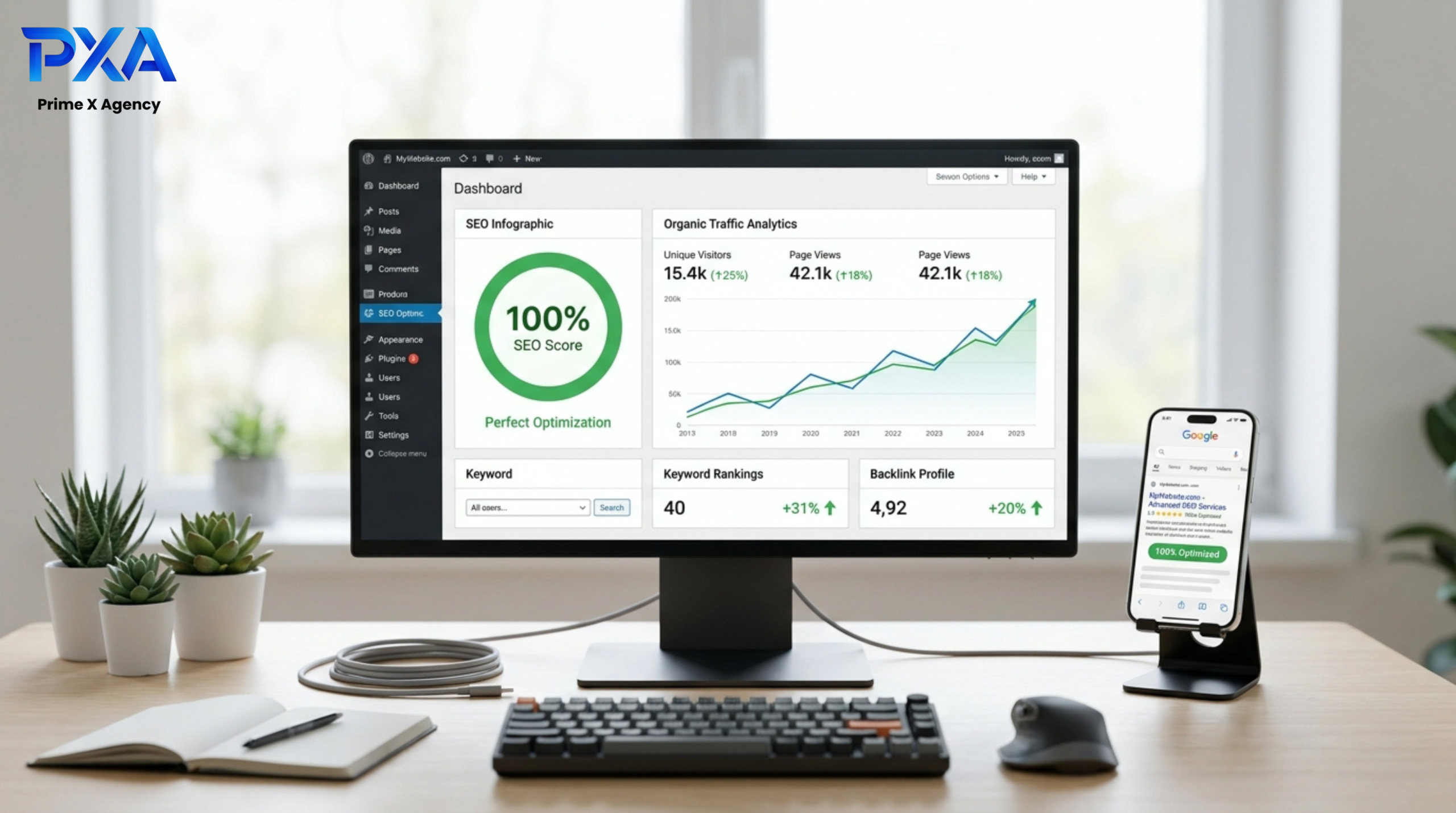 wordpress seo optimization service​